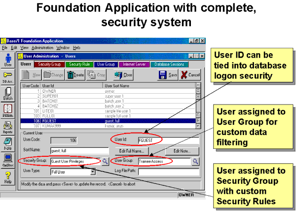 Sample security system screen from the Base One Foundation Application